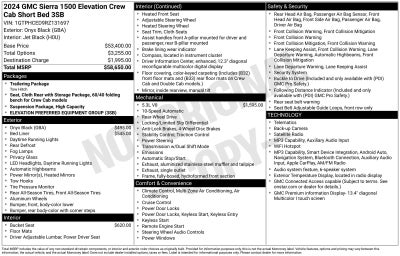 2024 GMC Sierra 1500 Elevation