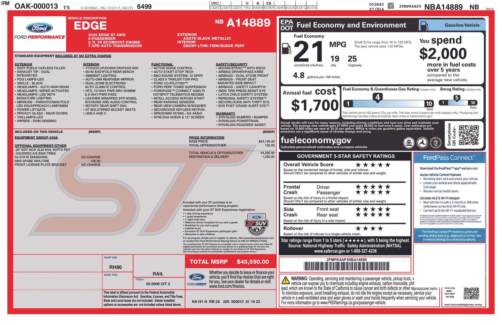 2022 Ford Edge ST