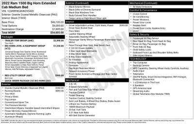 2022 RAM 1500 Big Horn