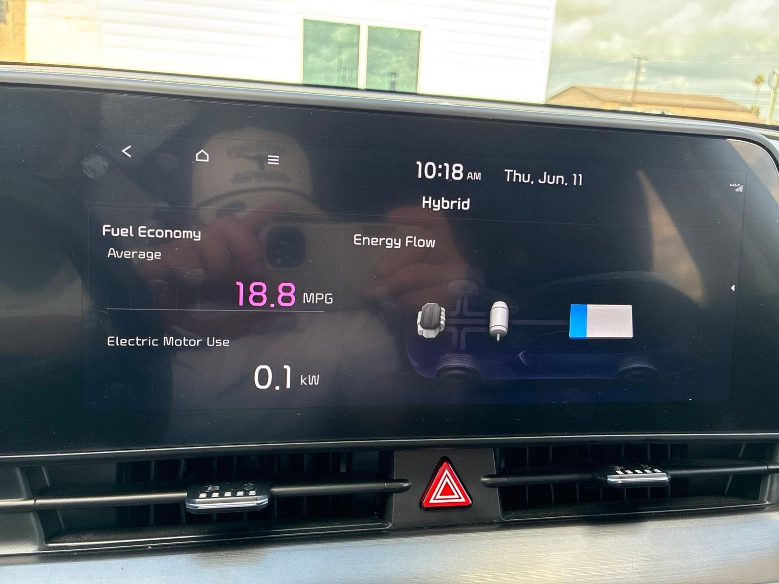 2023 Kia Sportage Hybrid EX